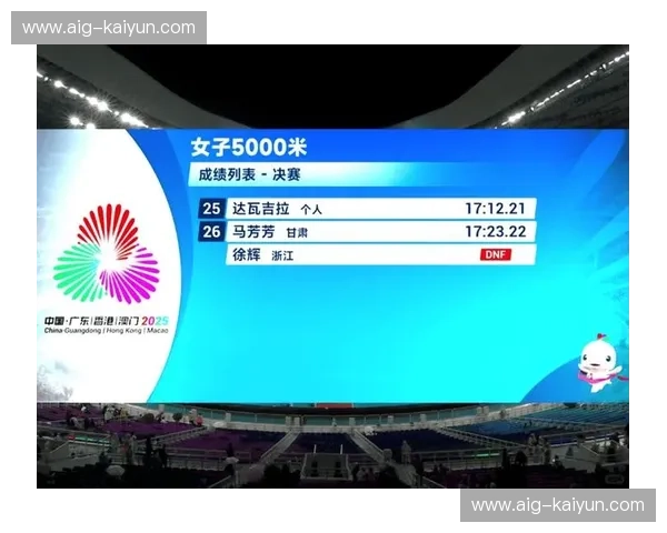 战报全运会：每一秒都在书写传奇